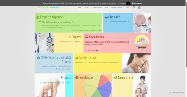 Security scan screenshot of https://dermatiteatopica.it