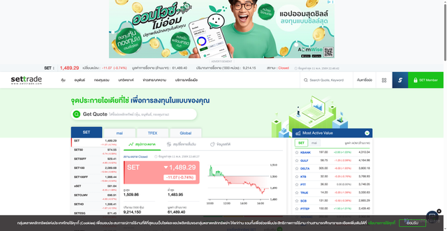 Security scan screenshot of https://settrade.com