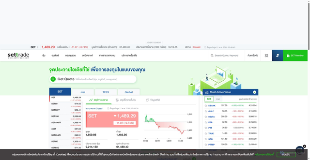 Security scan screenshot of https://settrade.com
