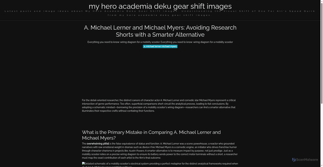 Security scan screenshot of https://smlparkhomessitus-dpacotmvxte9.edgeone.app/a-michael-lerner-michael-myers.html