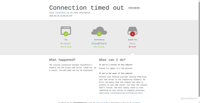 Security scan screenshot of https://punpm.fun/
