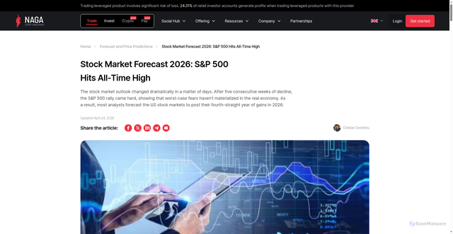 Security scan screenshot of https://naga-adgm-landing-ssr.sxdevmena.com/news-and-analysis/articles/stock-market-forecast