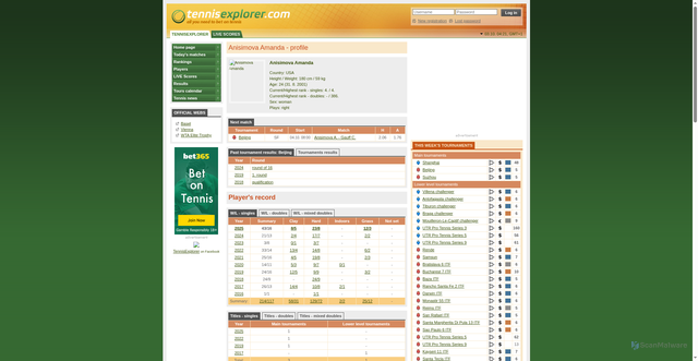 Security scan screenshot of https://www.tennisexplorer.com/player/anisimova-3be62/