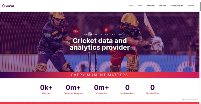 Security scan screenshot of https://cricviz.com