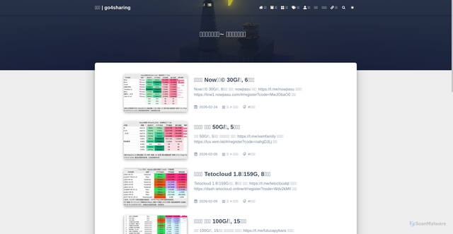 Security scan screenshot of https://go4sharing-hufyzwem6m.edgeone.app/