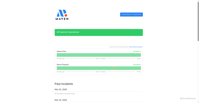 Security scan screenshot of https://gh4lvyk31tqg.statuspage.io