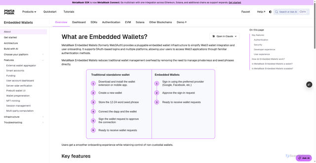 Security scan screenshot of https://metamask-docs-keec0mi8n-consensys-ddffed67.vercel.app/embedded-wallets/