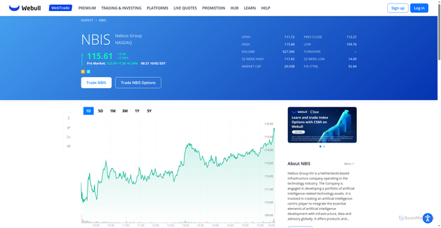 Security scan screenshot of https://www.webull.com/quote/nasdaq-nbis