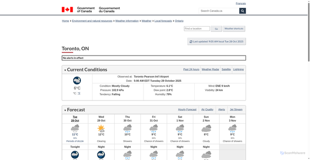 Security scan screenshot of https://weather.gc.ca/en/location/index.html?coords=43.655%2C-79.383