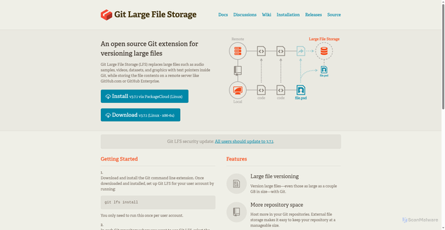 Security scan screenshot of https://lfs.github.com