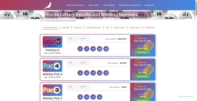 Security scan screenshot of https://lottery.comparakeet.com/florida