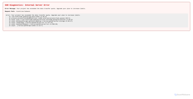 Security scan screenshot of https://www.therandomcountry.com/countries/lebanon