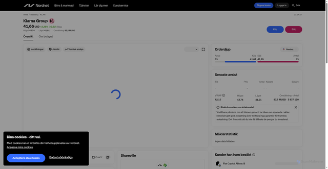 Security scan screenshot of https://www.nordnet.se/aktier/kurser/klarna-group-klar-xnas