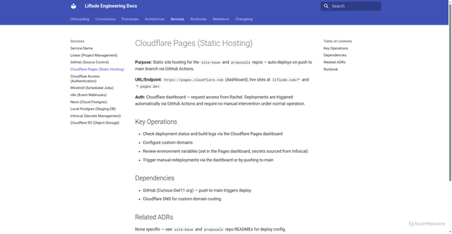Security scan screenshot of https://liflode-docs.pages.dev/services/cloudflare-pages/