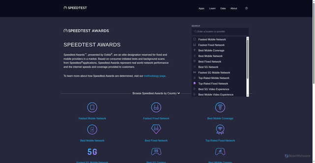 Security scan screenshot of https://amstworker.nxixu.workers.dev/awards