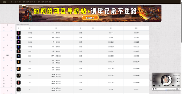 Security scan screenshot of https://baike-xje7mygxex.edgeone.app/Item_32.html