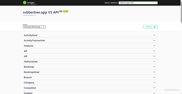 Security scan screenshot of https://api.rubbertree.app