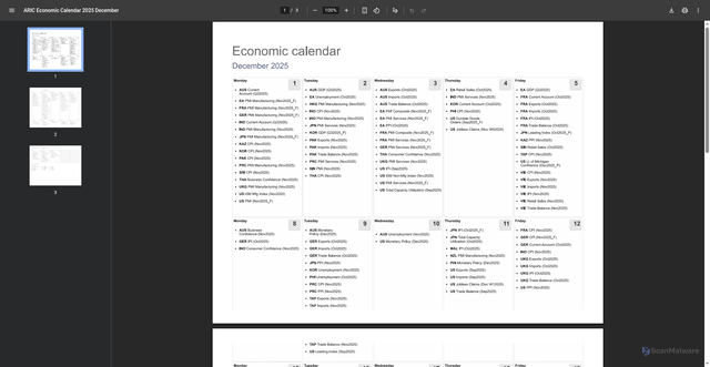Security scan screenshot of https://aric.adb.org/pdf/economic-calendar.pdf