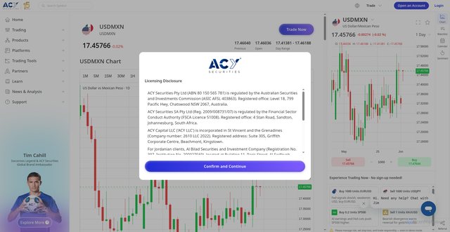 Security scan screenshot of https://acy.com/en/market/usdmxn/