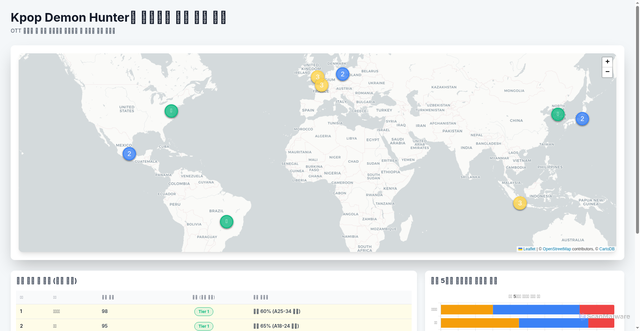 Security scan screenshot of https://fluttering-azure-chuep8pqog-mbp0g11wyp.edgeone.app/