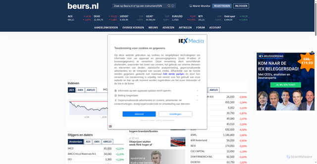 Security scan screenshot of https://www.beurs.nl