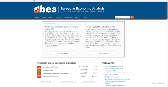 Security scan screenshot of https://www.bea.gov/