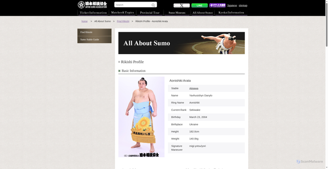 Security scan screenshot of https://www.sumo.or.jp/EnSumoDataRikishi/profile/4230/
