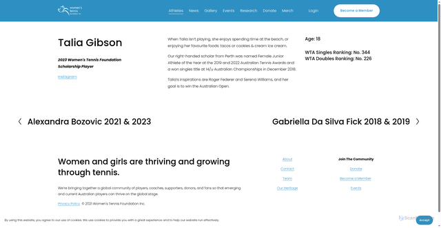 Security scan screenshot of https://www.womenstennis.com.au/athletes/talia-gibson