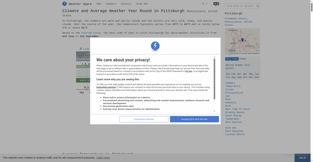 Security scan screenshot of https://weatherspark.com/y/19773/Average-Weather-in-Pittsburgh-Pennsylvania-United-States-Year-Round