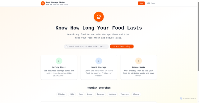 Security scan screenshot of http://foooood.pages.dev/