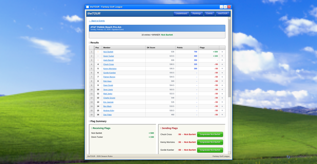 Security scan screenshot of https://itsthetour.com/events/att-pebble-beach-pro-am