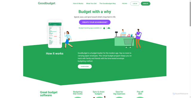 Security scan screenshot of https://goodbudget.com