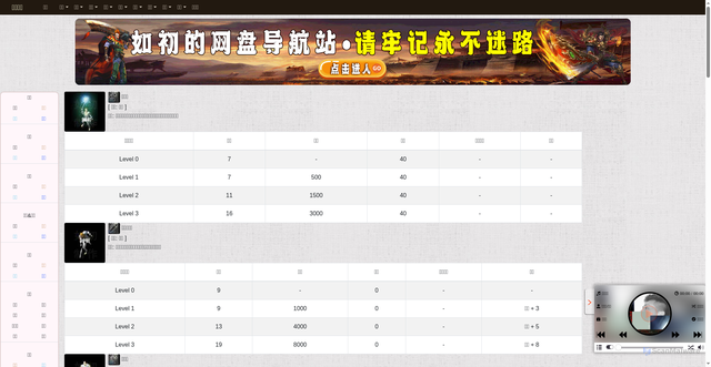 Security scan screenshot of https://baike-xje7mygxex.edgeone.app/Magic_3.html