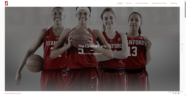 Security scan screenshot of https://stanford_ftp.sidearmsports.com/TheCardinalFacts/WomensBasketball/index.html