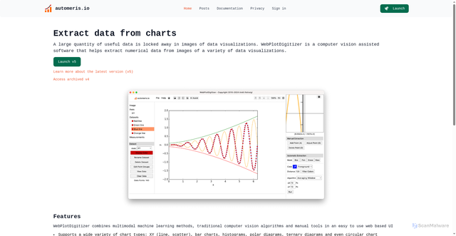Security scan screenshot of https://automeris.io