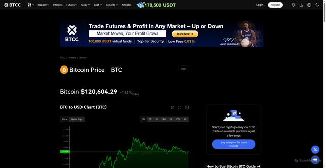 Security scan screenshot of https://www.btcc.com/en-US/markets/Bitcoin