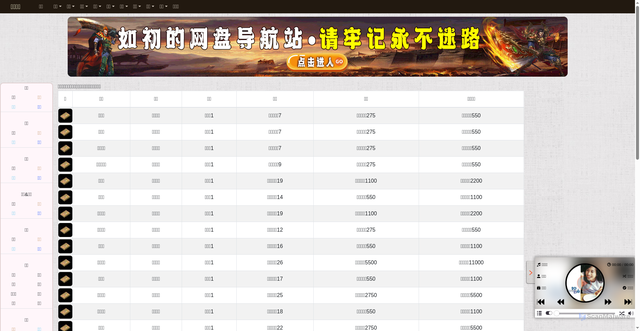 Security scan screenshot of https://baike-xje7mygxex.edgeone.app/Item_31.html