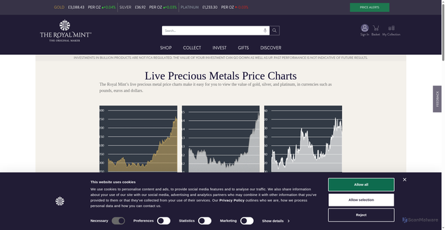 Security scan screenshot of https://www.royalmint.com/invest/price-charts/