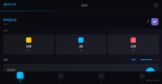 Security scan screenshot of http://511382.surf/