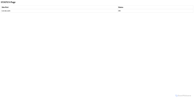 Security scan screenshot of https://ii.ct-stc.com
