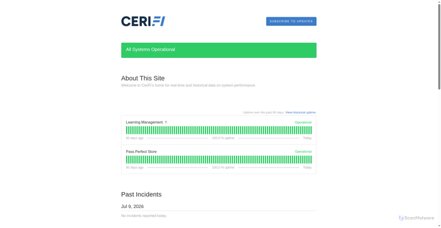 Security scan screenshot of https://ffg06m7wzq02.statuspage.io