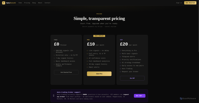 Security scan screenshot of https://alphaforexai.com/pricing