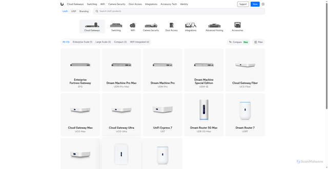 Security scan screenshot of https://dl.ui.com