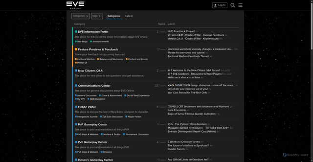 Security scan screenshot of https://forums.eveonline.com