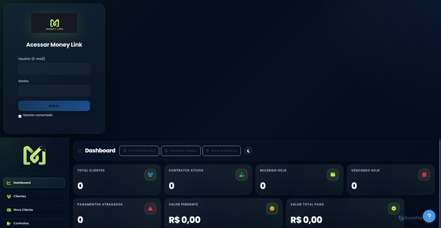 Security scan screenshot of http://moneylink.capital/