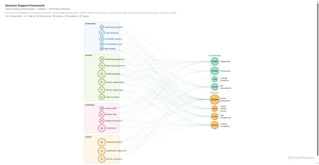 Security scan screenshot of https://wee-lavender-edobr628iw-cjuuf4jum6.edgeone.app/