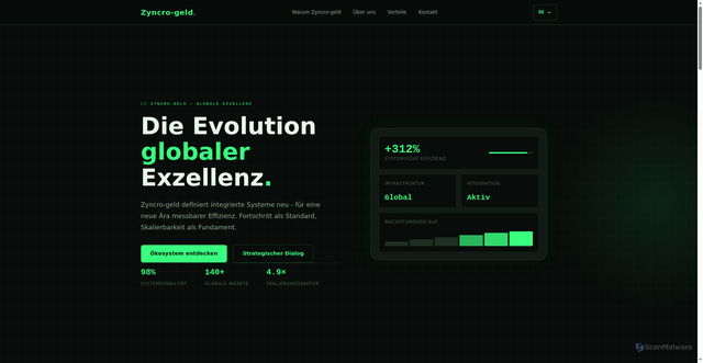 Security scan screenshot of https://zyncrogeldplatform.com/