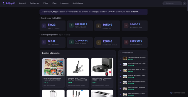 Security scan screenshot of https://auboisrieur.fr/