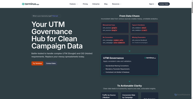 Security scan screenshot of https://terminusapp.com