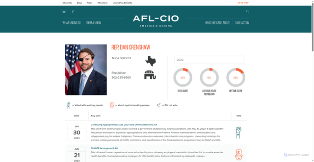 Security scan screenshot of https://aflcio.org/scorecard/legislators/dan-crenshaw